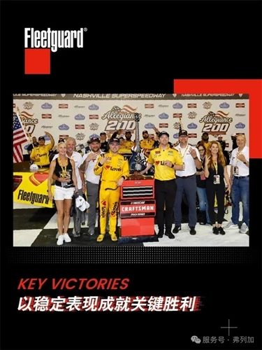 Fleetguard byl svědkem velkolepého vítězství v šampionátu NASCAR!